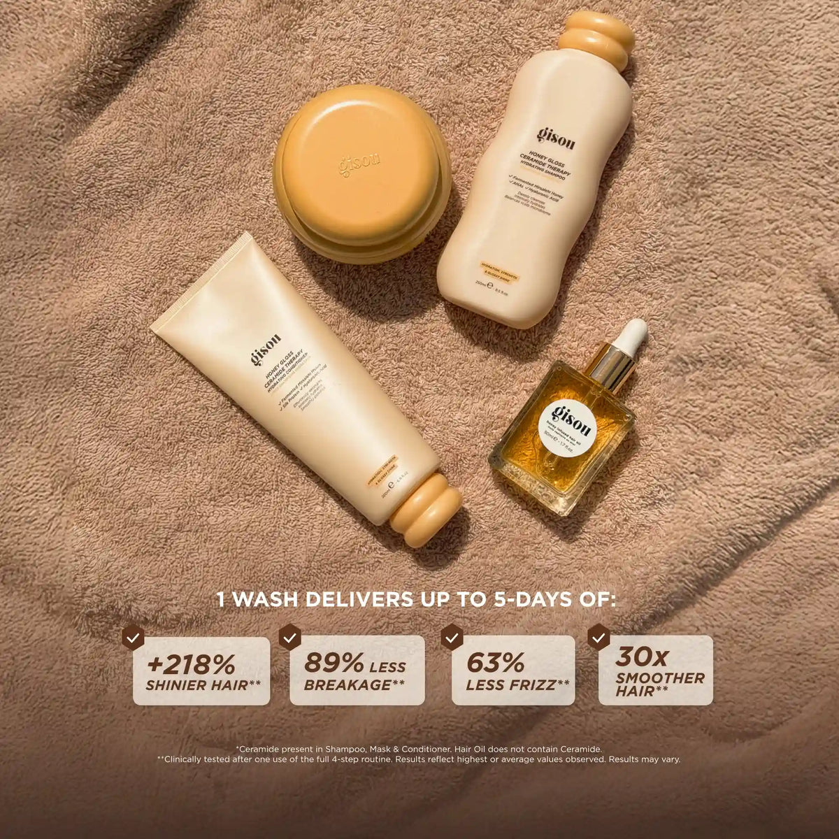 Honey Gloss Hair Routine