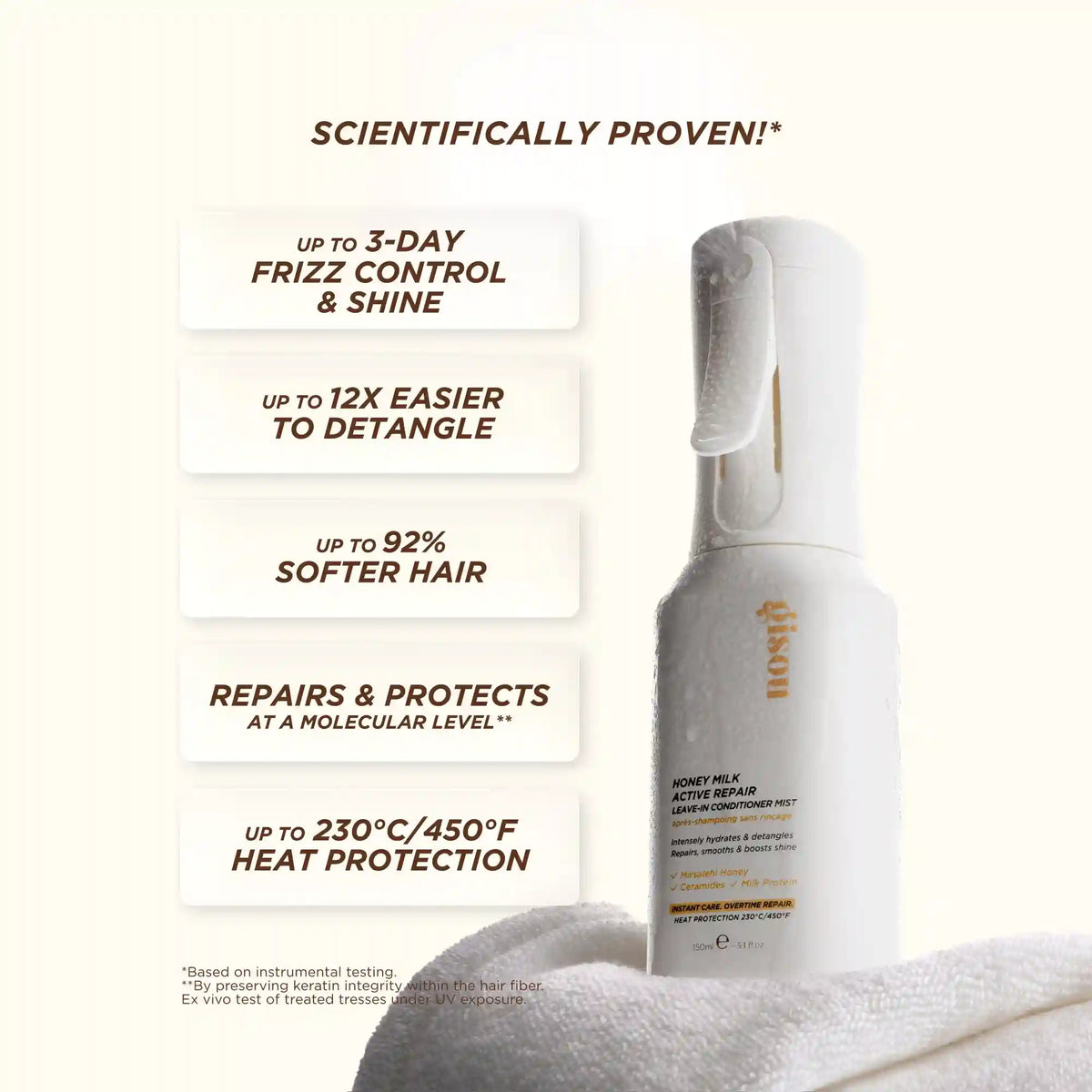 Honey Milk Active Repair Leave-In Conditioner Mist