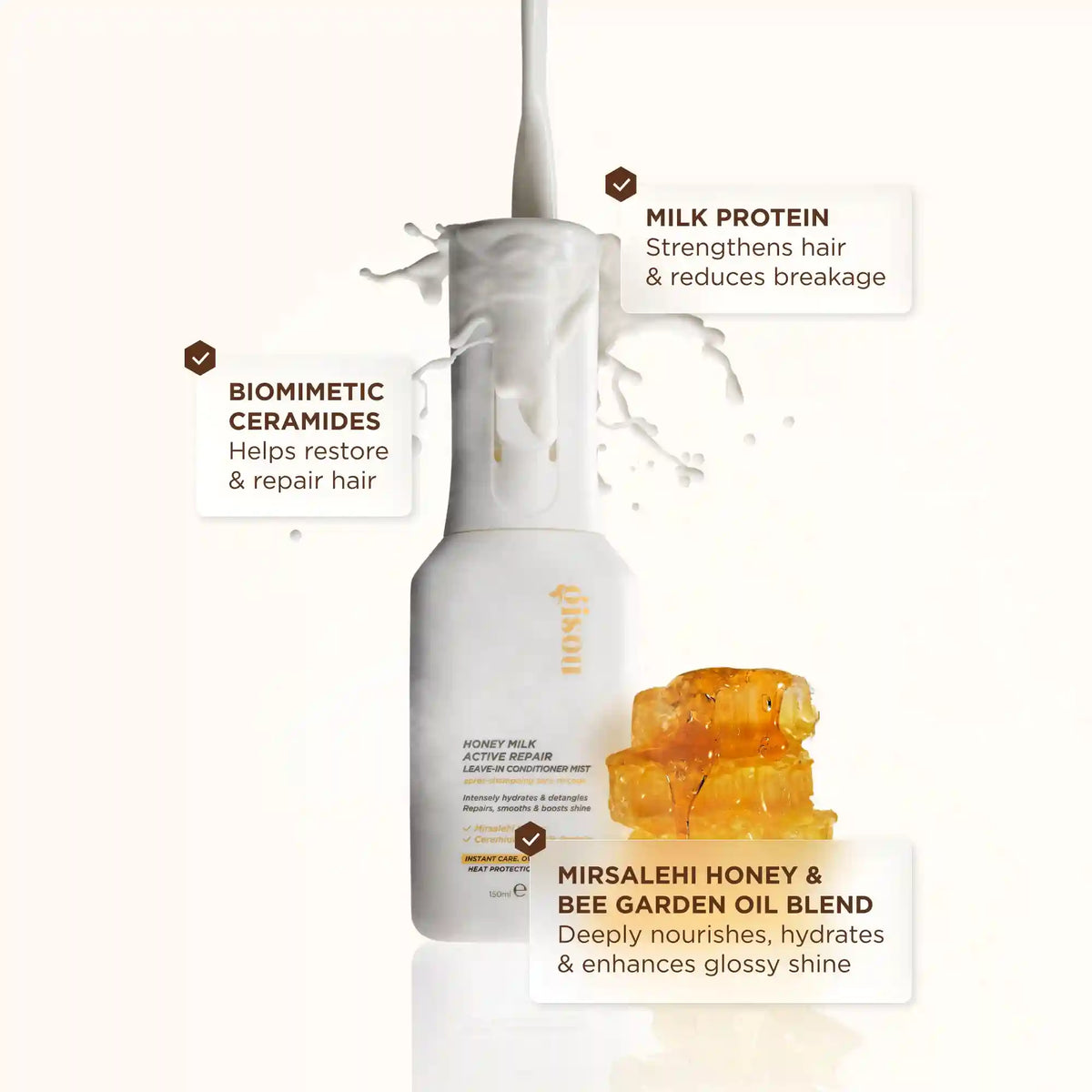 Honey Milk Active Repair Leave-In Conditioner Mist