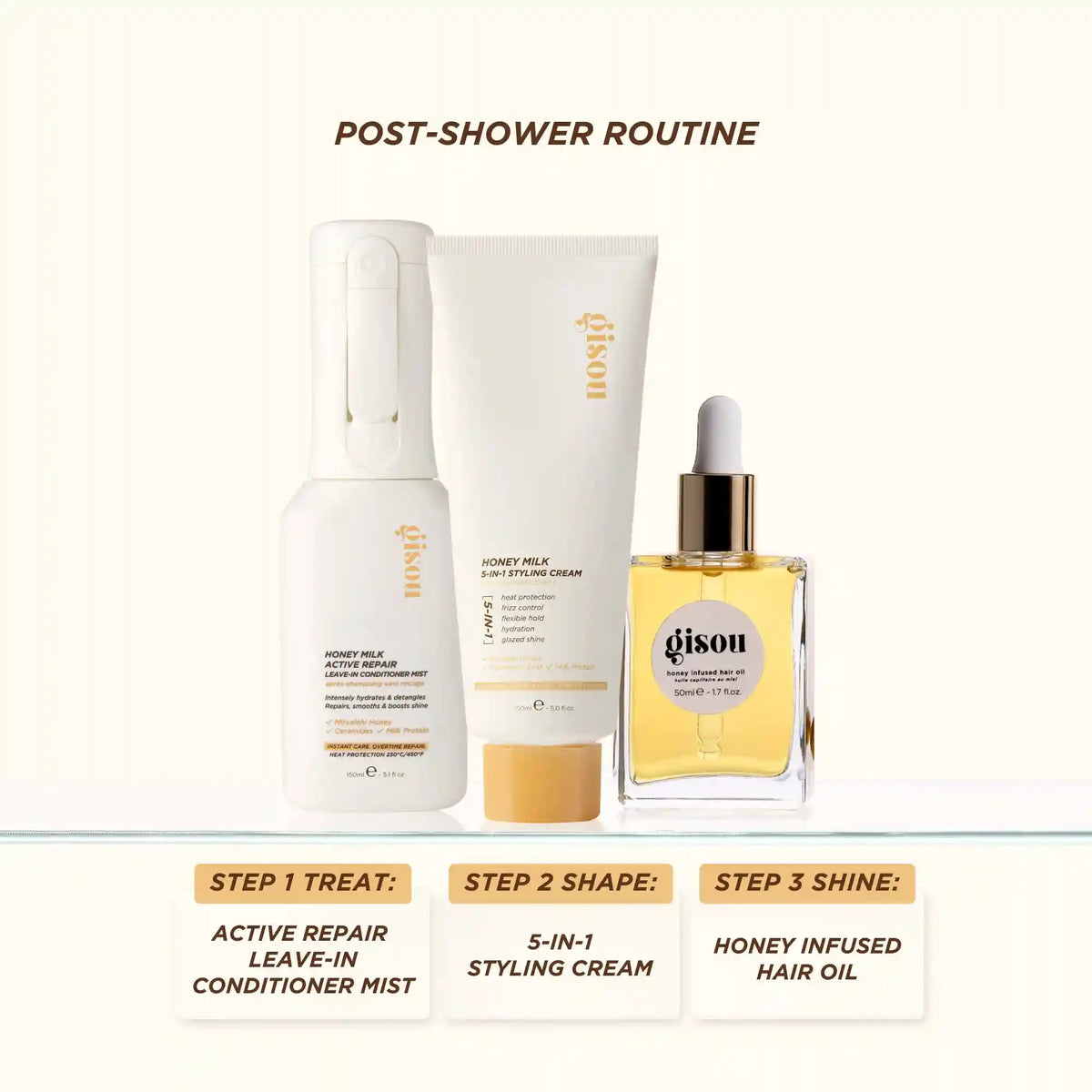 Honey Milk Active Repair Leave-In Conditioner Mist