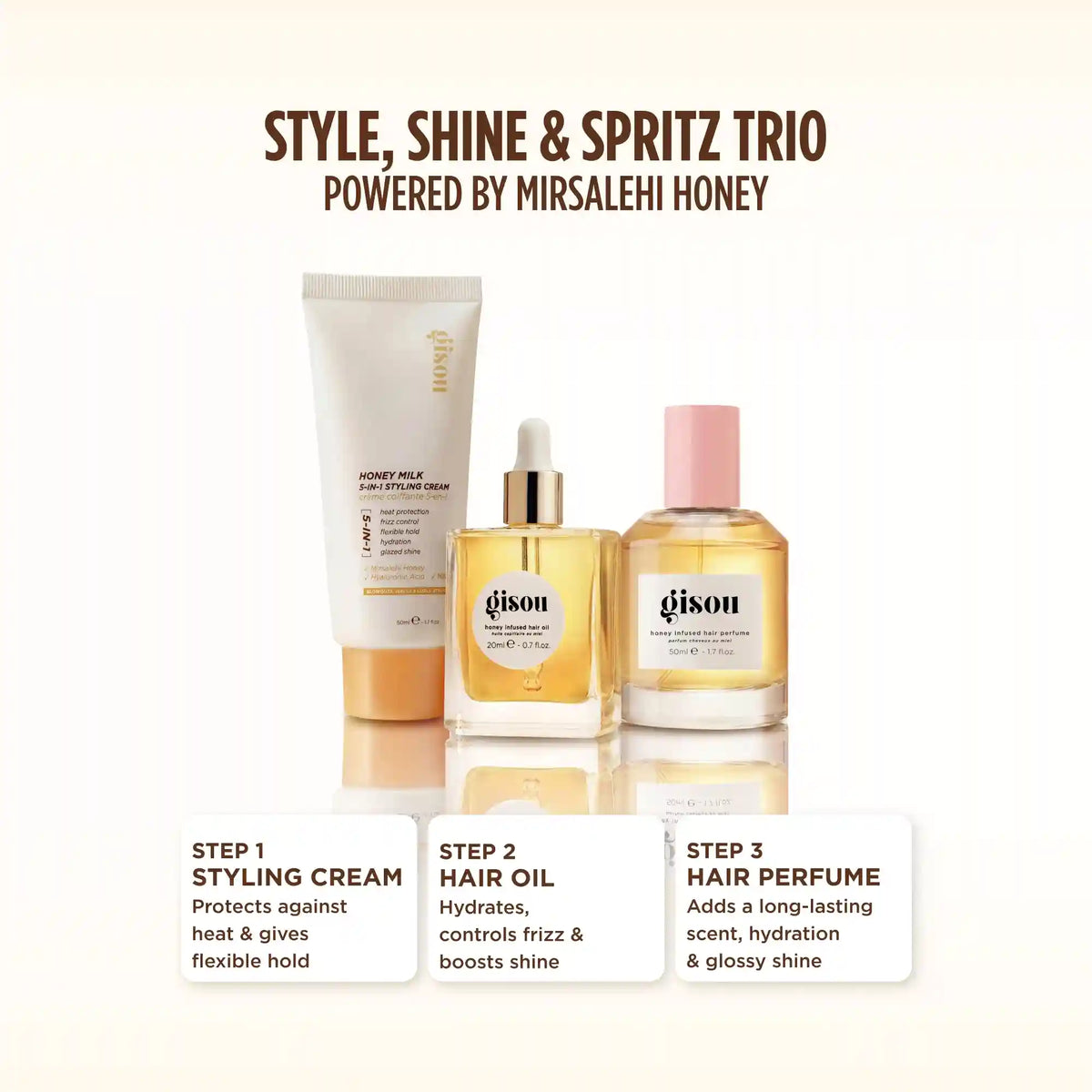 Style, Shine & Spritz Trio